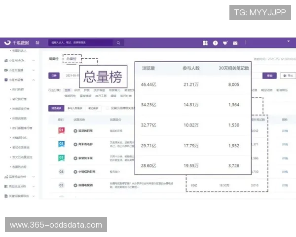 波胆概率分析品牌入口下载评测避坑防骗指南